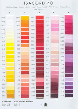 Isacord Thread Chart With Color Names